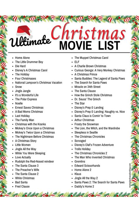 Printable Christmas Movie List